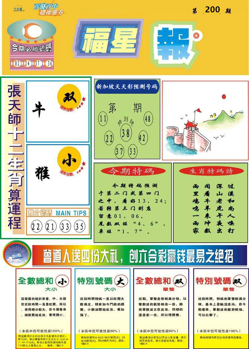 福星报