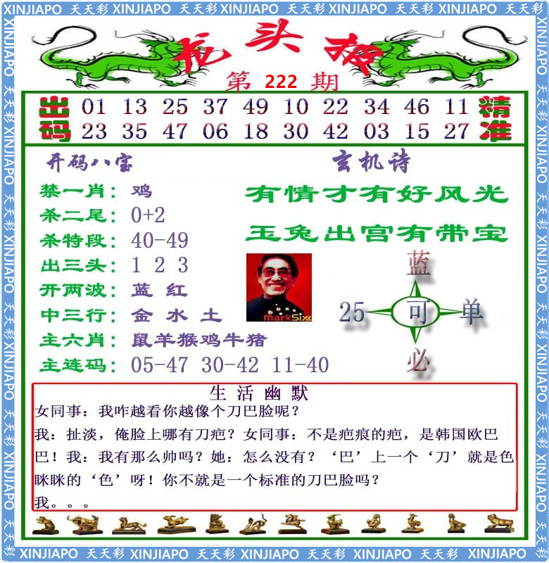 龙头报